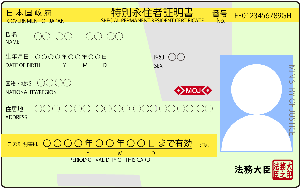 特別永住者証明書